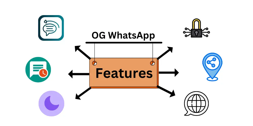 OG WhatsApp (1)
